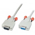 0.5m Serial Cable DB9 Male to Female
